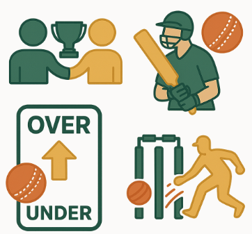 Bangladesh National Team betting markets