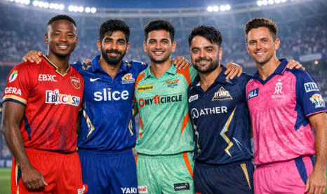 Best bowlers in IPL 2026