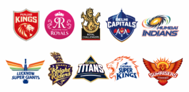 Early IPL Points Table