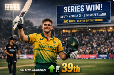 ICC Rankings Update 2026