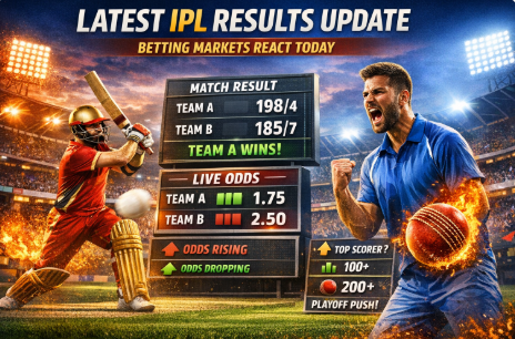 Latest IPL Results Update