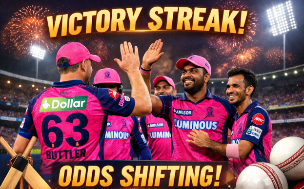 Rajasthan Unbeaten Momentum