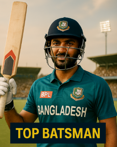 bpl top batsman
