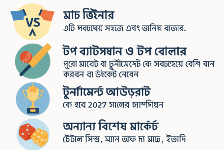 cricket world cup markets