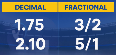 how to read ipl betting odds