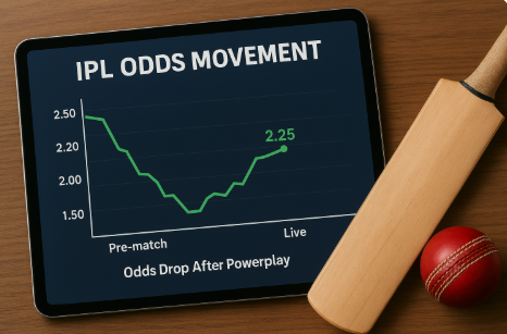 ipl odds trends