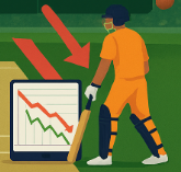 what is loss cut betting